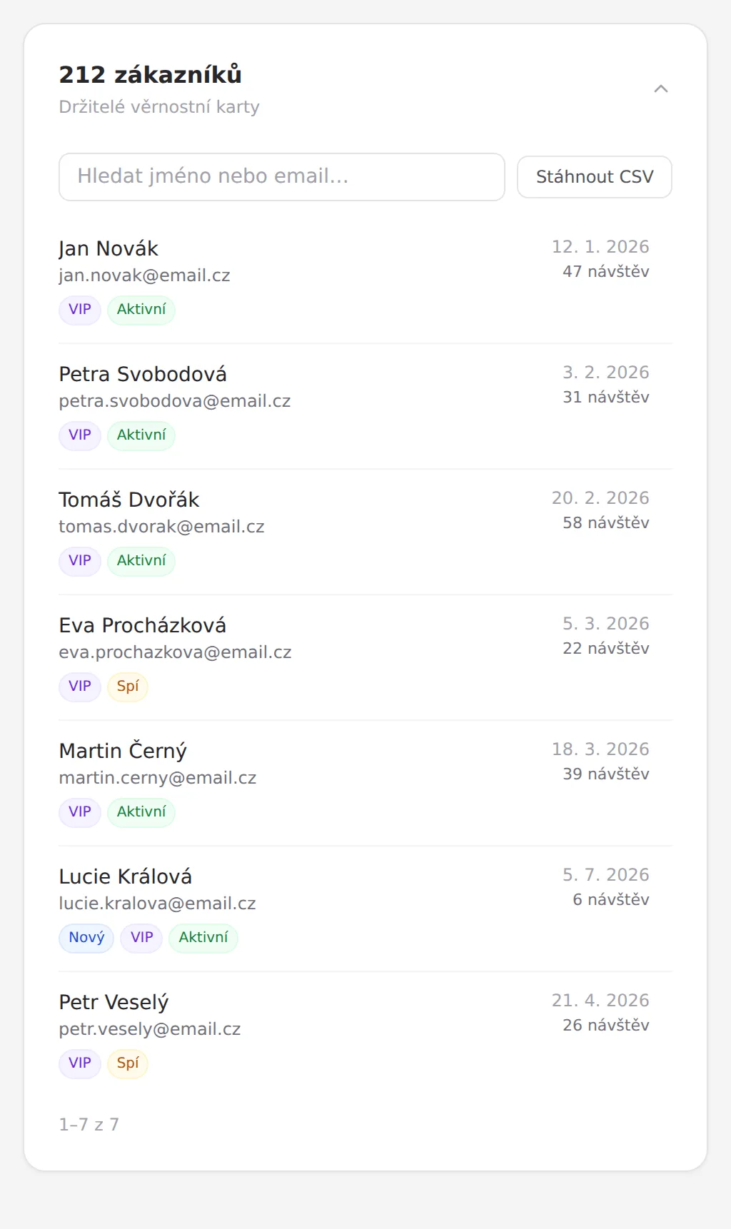 Seznam zákazníků v aplikaci Walio se štítky a počtem návštěv