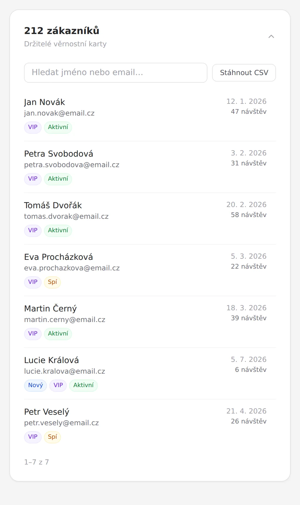 Seznam zákazníků v aplikaci Walio se štítky a počtem návštěv