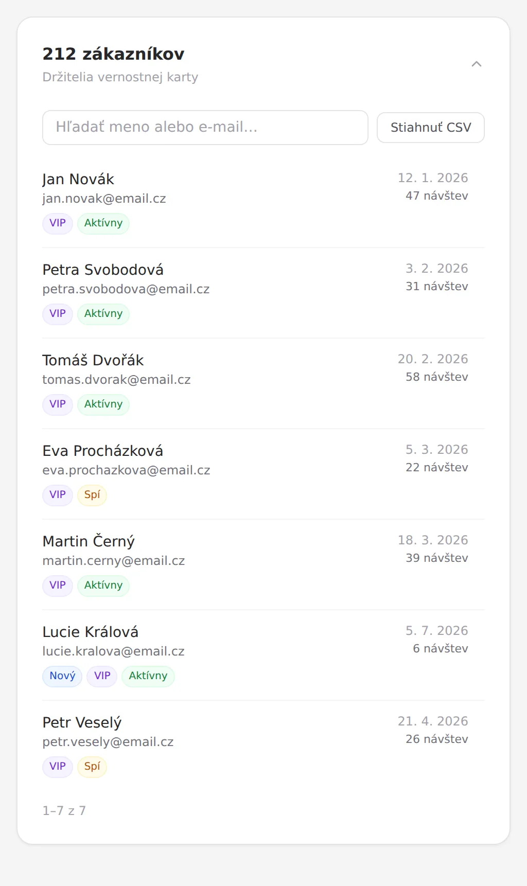 Zoznam zákazníkov v aplikácii Walio so štítkami a počtom návštev
