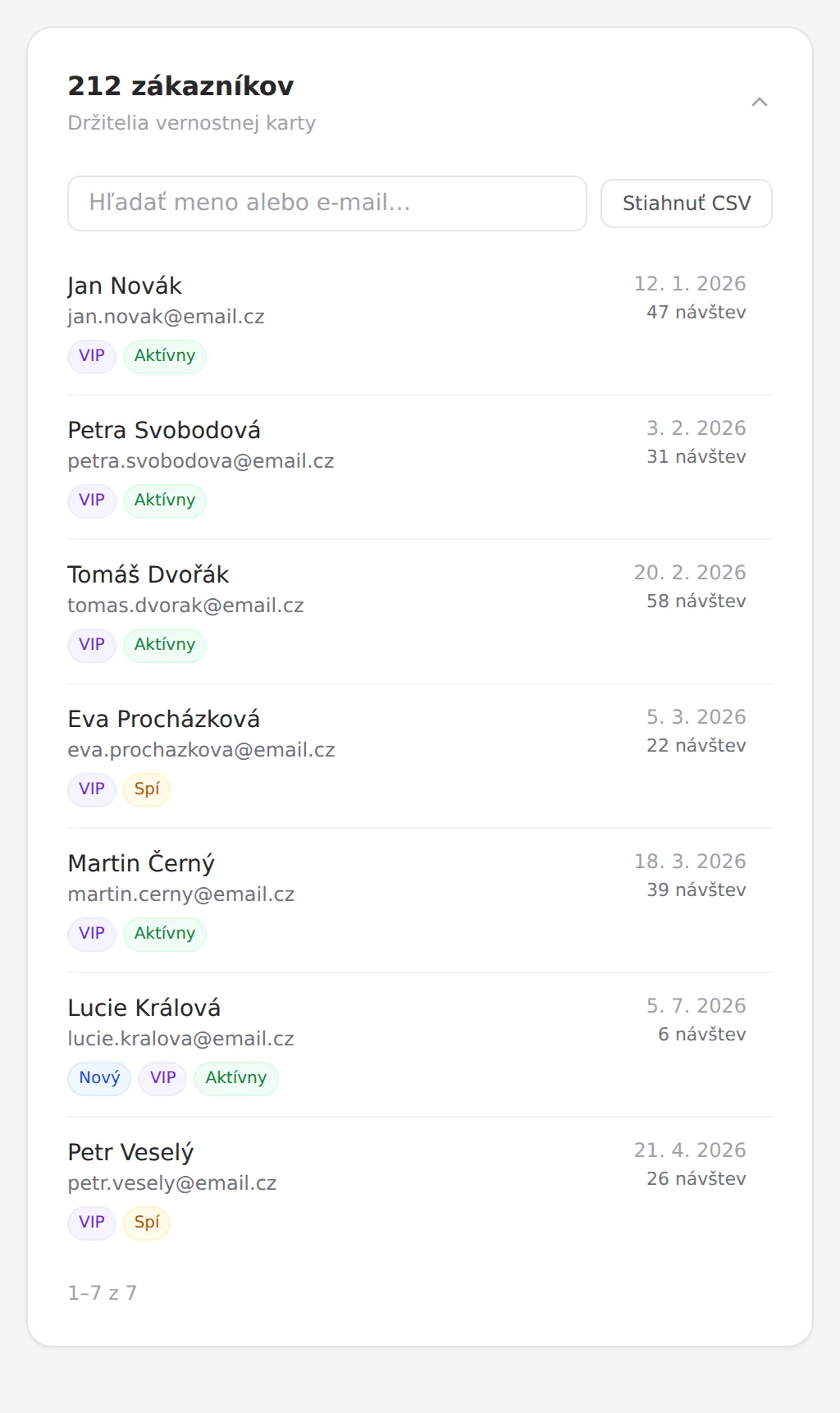 Zoznam zákazníkov v aplikácii Walio so štítkami a počtom návštev